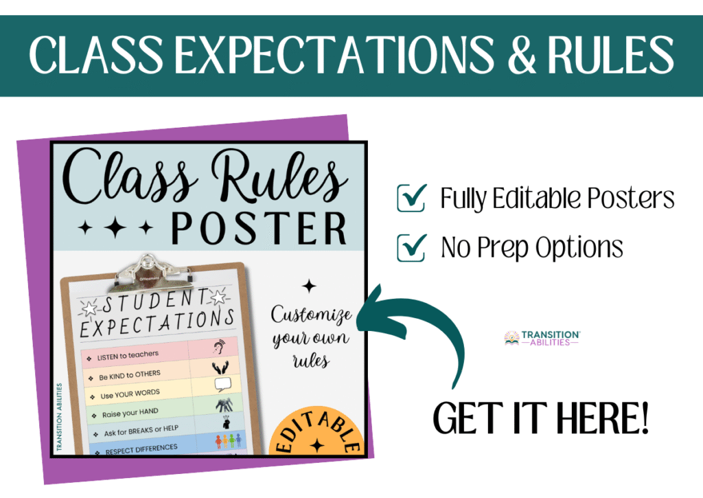 Editable class rules and expectations poster