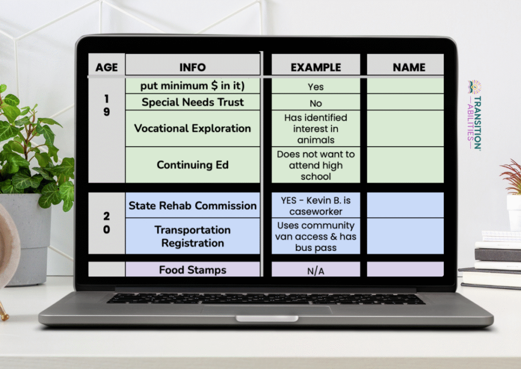 Laptop displaying IEP transition planning information chart