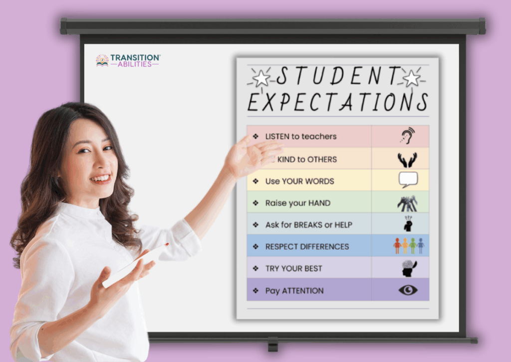 Teacher pointing to a student expectations poster.