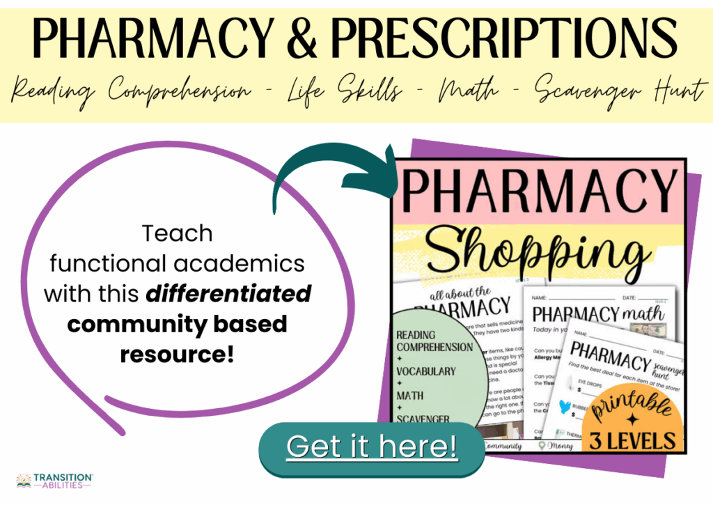 Pharmacy and prescriptions resource graphic highlighting differentiated community-based learning.