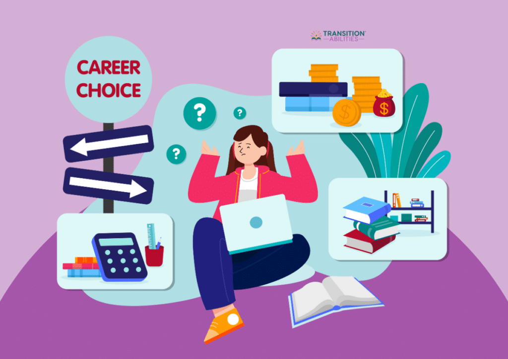 An illustration of a student confused about career choices with signs and icons showing money, books, and tools.