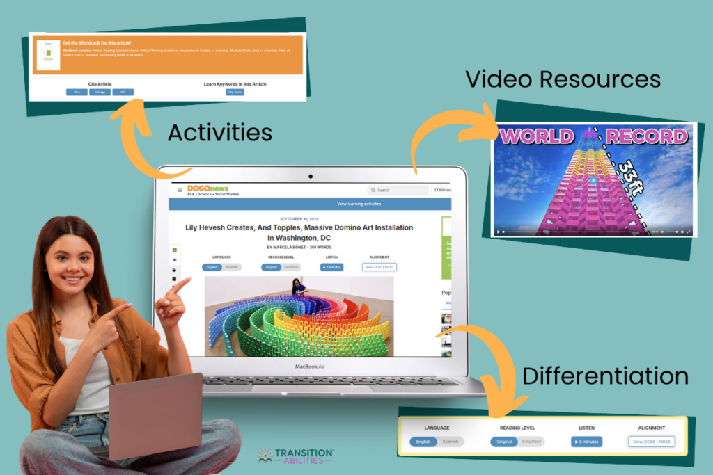 Screenshot of DOGOnews website on a laptop with labeled arrows pointing to features like activities, video resources, and differentiation.