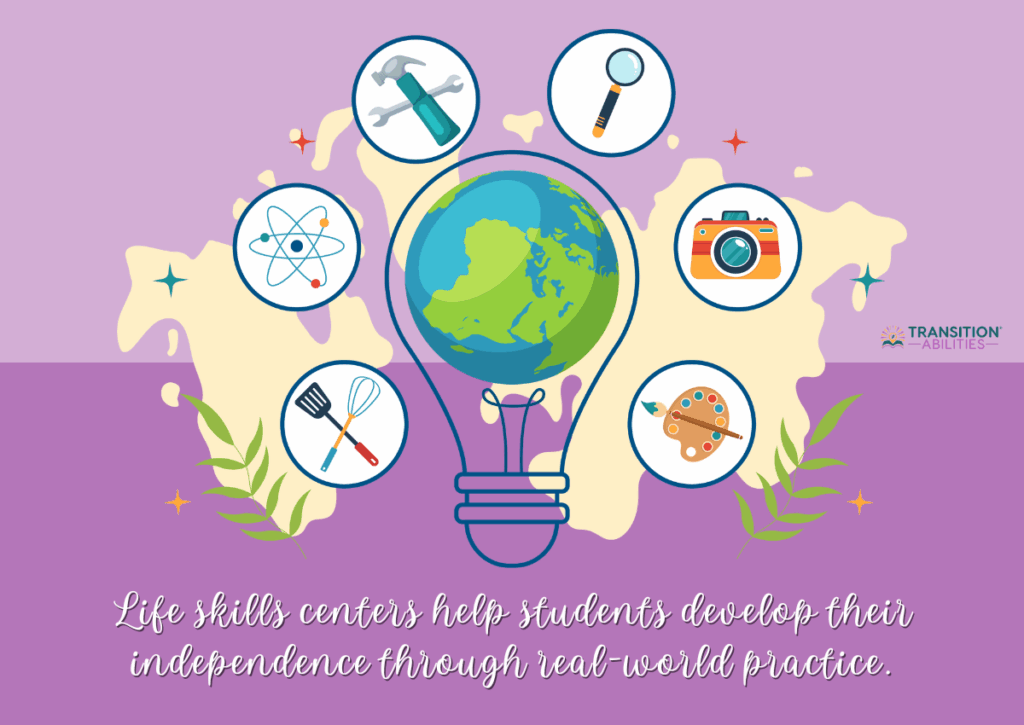 A graphic shows a lightbulb with the Earth inside, surrounded by icons for different life skills, with text about real-world practice.